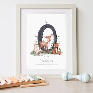 Girls Initial...is For Print, Personalised Initial Name Print, Nursery Wall Art, Baby Gift, Christening Gift, Naming Day Gift, Nursery Art