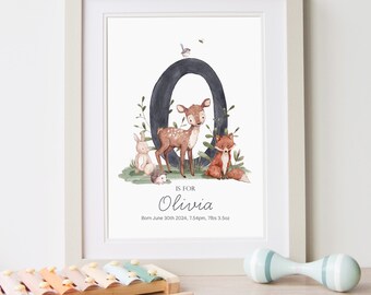 Girls Initial...is For Print, Personalised Initial Name Print, Nursery Wall Art, Baby Gift, Christening Gift, Naming Day Gift, Nursery Art