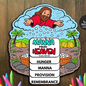 May include: A colourful illustration depicting a biblical scene with the text "Manna From Heaven." The image features a figure in red robes, a blue sky, tents, and baskets. The text includes the words "Hunger," "Manna," "Provision," and "Remembrance."