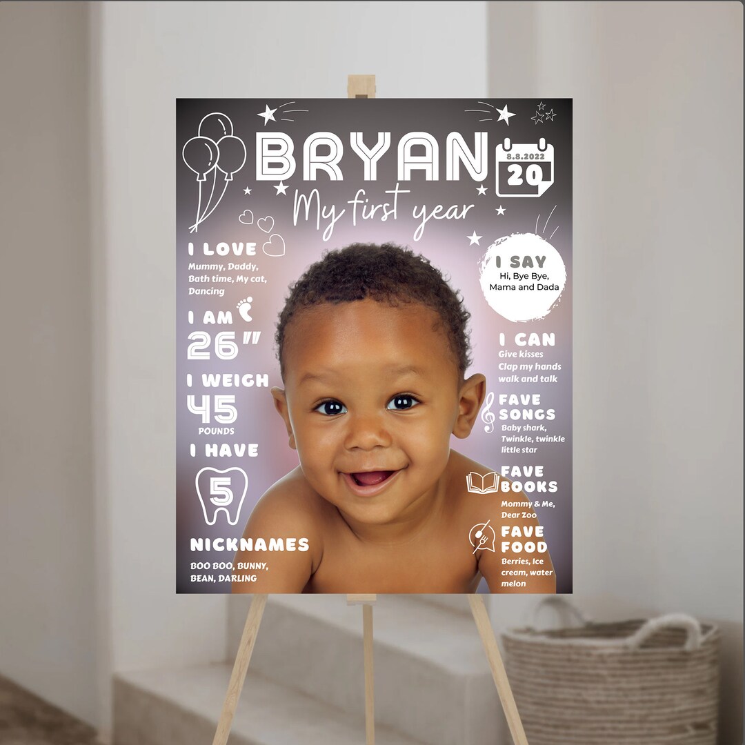EDITABLE First Birthday Chalkboard, 1st Birthday Photo Milestone Poster