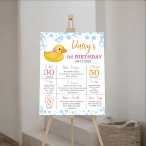 EDITABLE Rubber Duck Milestone Board, Girl 1st Birthday Milestone Poster, Rubber Duckie Birthday Milestone, Instant Download