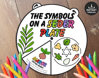 May include: A colorful illustration of a Seder plate with the symbols and their meanings. The plate is divided into sections with a different symbol in each section. The symbols include: Maror (bitter herbs), Charoset, Matzah, and a piece of roasted lamb bone. The text "THE SYMBOLS ON A SEDER PLATE" is written at the top of the illustration.