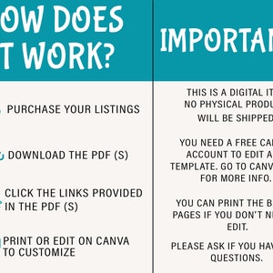 May include: A turquoise and white graphic with the text "How Does It Work?" and "Important!"  The graphic outlines four steps to purchase and customize a digital product: 1. Purchase your listings, 2. Download the PDF, 3. Click the links provided in the PDF, 4. Print or edit on Canva to customize. The graphic also includes important information about the digital product, such as it is a digital item, no physical product will be shipped, and you need a free Canva account to edit the template.