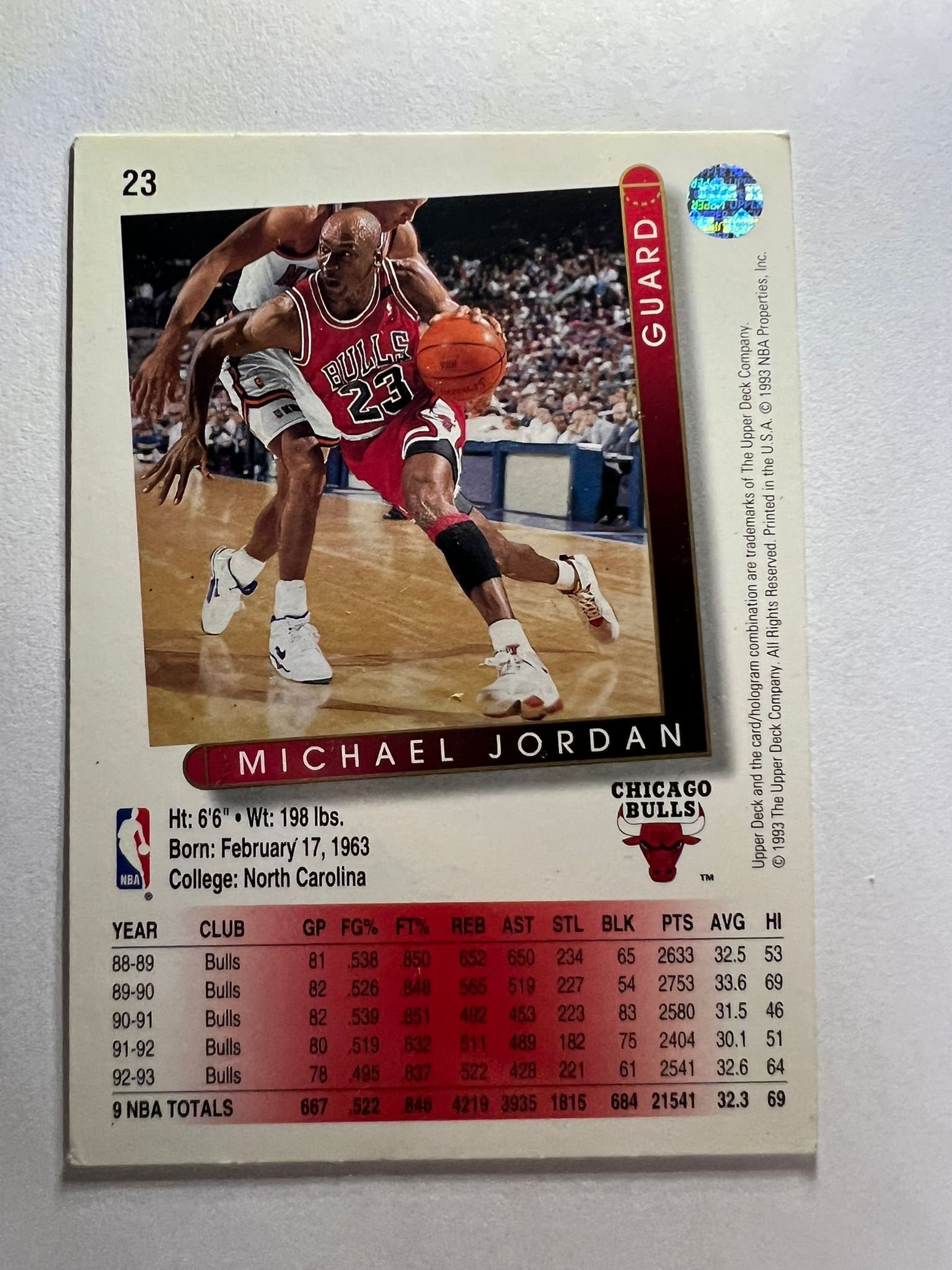michael jordan upper deck baseball card 1993