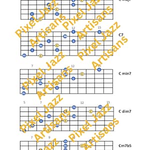 Printable Guitar Arpeggio Fretboard Shapes for Improvising