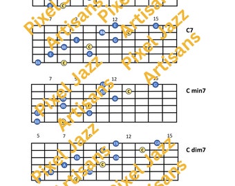 Afdrukbare gitaararpeggio fretboardvormen voor improvisatie