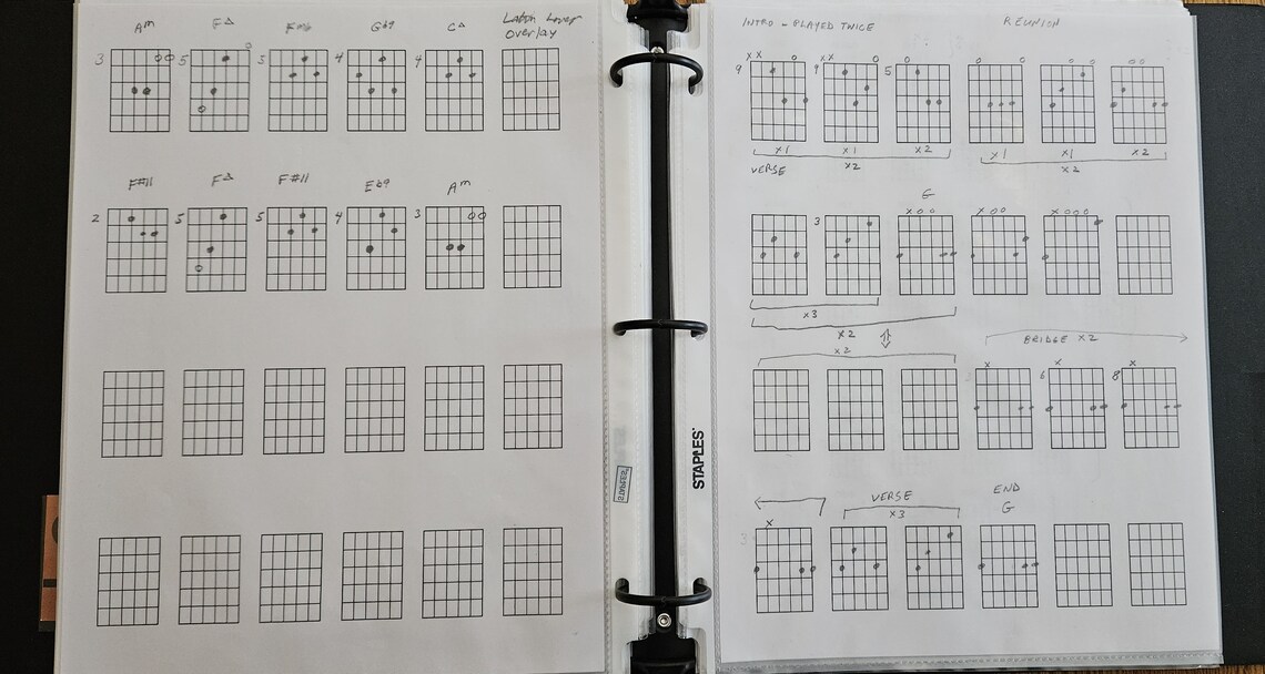 Guide Button Chord Layout Printable Set of Blank Guitar Chord Chart Boxes PDF - 5 Layouts and ...