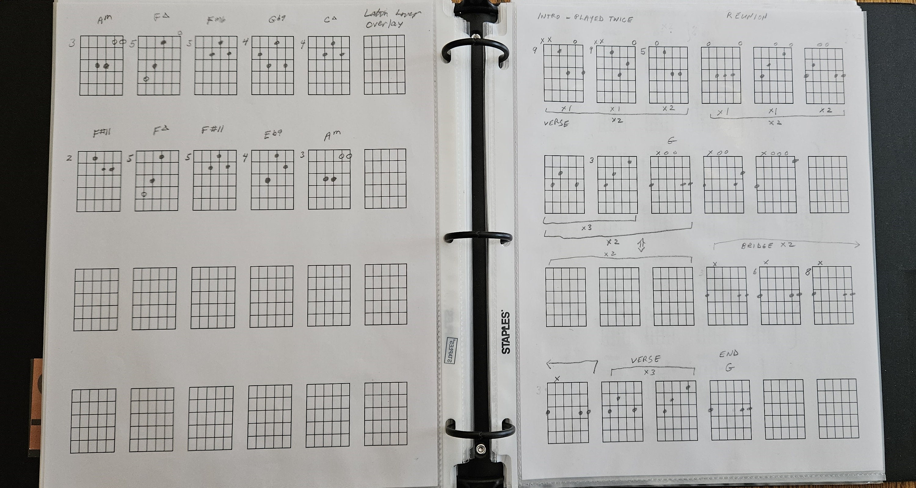 Blank Guitar Chord Chart Template 5 Free Pdf Documents Pin On Banjo