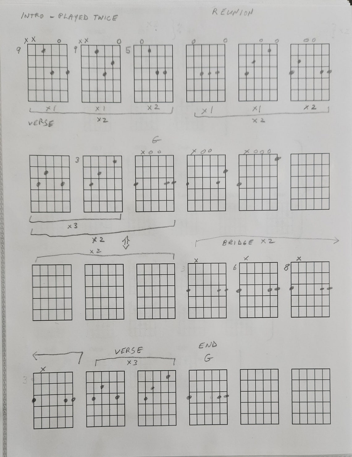 Guide Button Chord Layout Printable Set of Blank Guitar Chord Chart Boxes PDF - 5 Layouts and ...