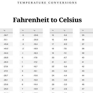 May include: A temperature conversion chart titled "Fahrenheit to Celsius" with a formula at the bottom. The chart displays Fahrenheit and Celsius conversions from -70°F to 54°F. The text is black on a white background.