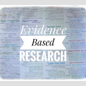 Puede incluir: Una pizarra blanca con notas escritas a mano sobre la investigación basada en la evidencia. Las notas incluyen definiciones, ejemplos y un desglose del formato de la pregunta PICO. El título "Investigación basada en la evidencia" está escrito en letras grandes y en negrita.