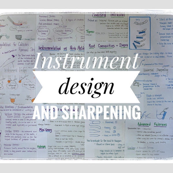 Instrument Design Basics and Sharpening for Dental Hygiene