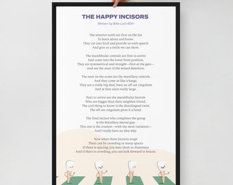 The Happy Incisors Dental Poem Framed canvas