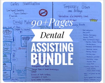 Comprehensive Bundle of Dental Terminology, Dental Materials and Radiology for the Dental Professional