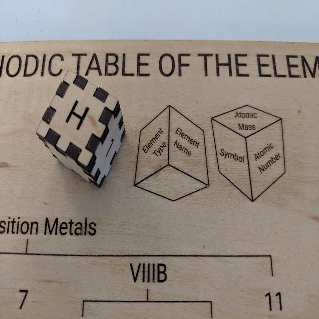 Laser Cut Periodic Table SVG File