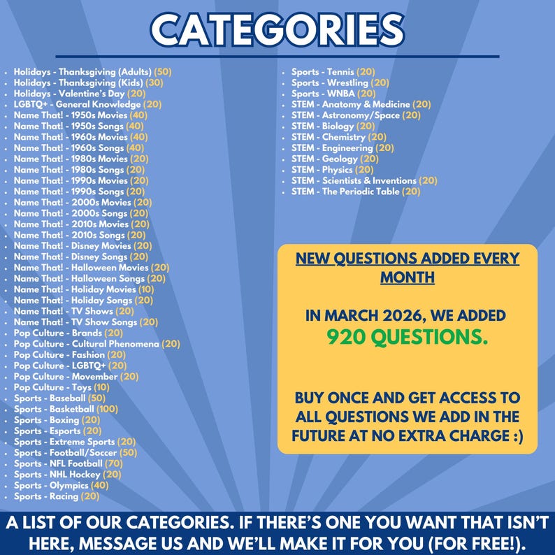 Trivia List 4,000+ Trivia Questions Game: General Knowledge, Pub Quizzes (google ...