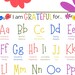 ABC Gratitude Wall Art, Printable Gratitude Poster, Gratitude Alphabet ...