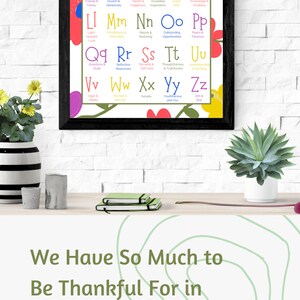 ABC Gratitude Wall Art, Printable Gratitude Poster, Gratitude Alphabet ...