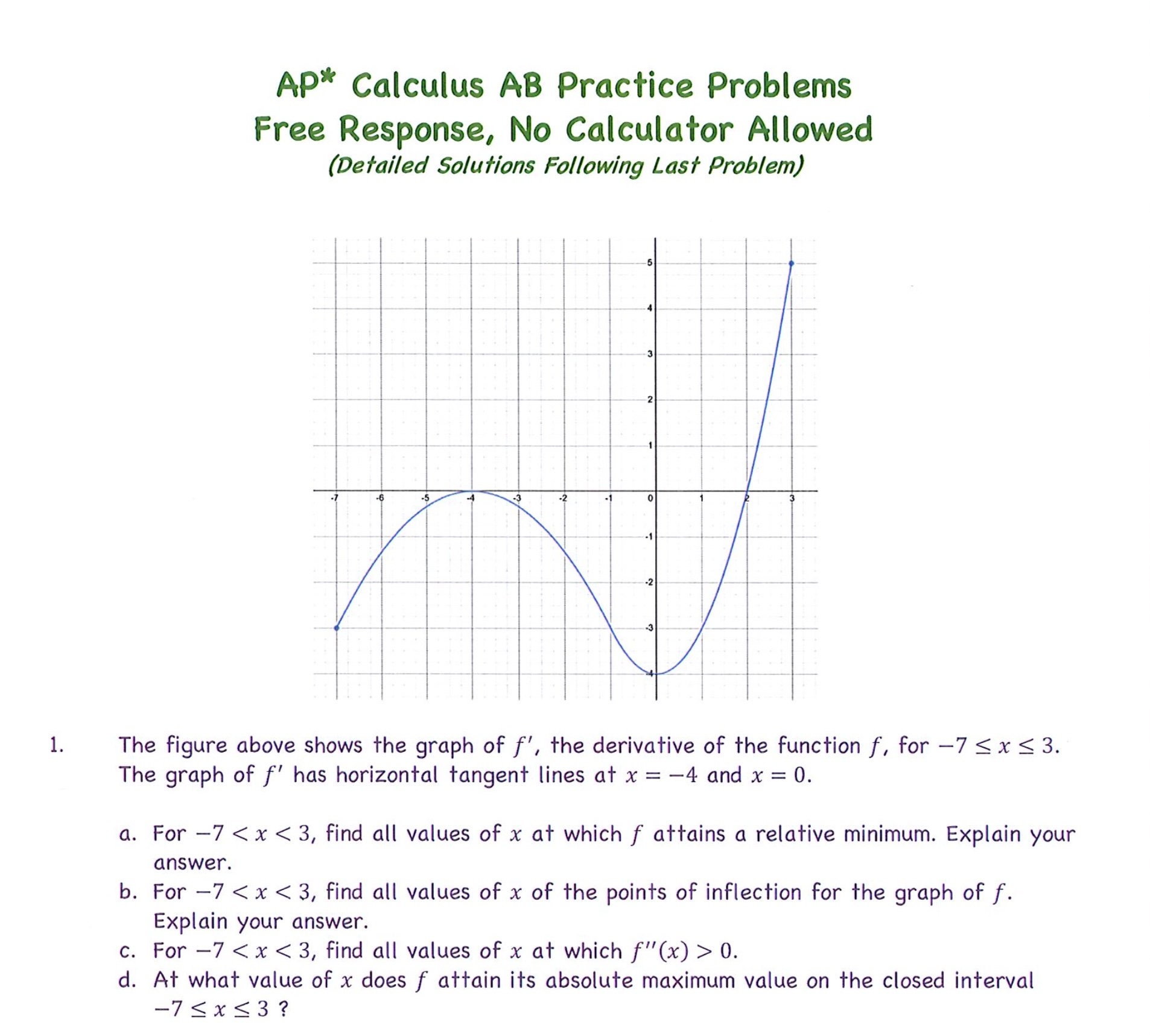 Ap Calculus Practice Problems