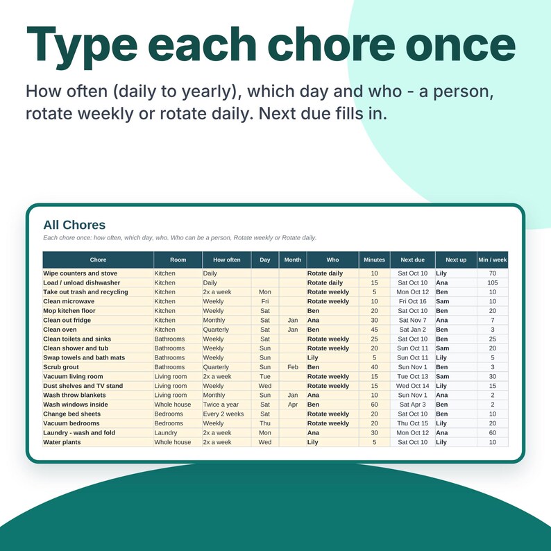 Cleaning Schedule and Chore Chart, Kids Chore Rotation, Family Cleaning ...