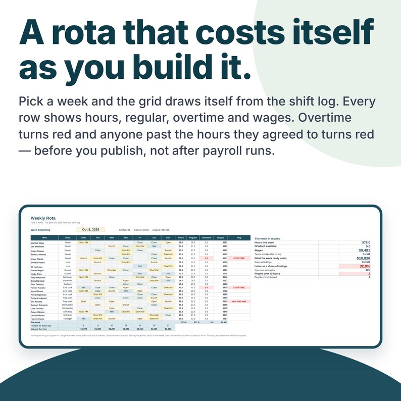 Employee Daily Rota Employee Shift Scheduler Spreadsheet, Staff Rota With Labor Cost ...