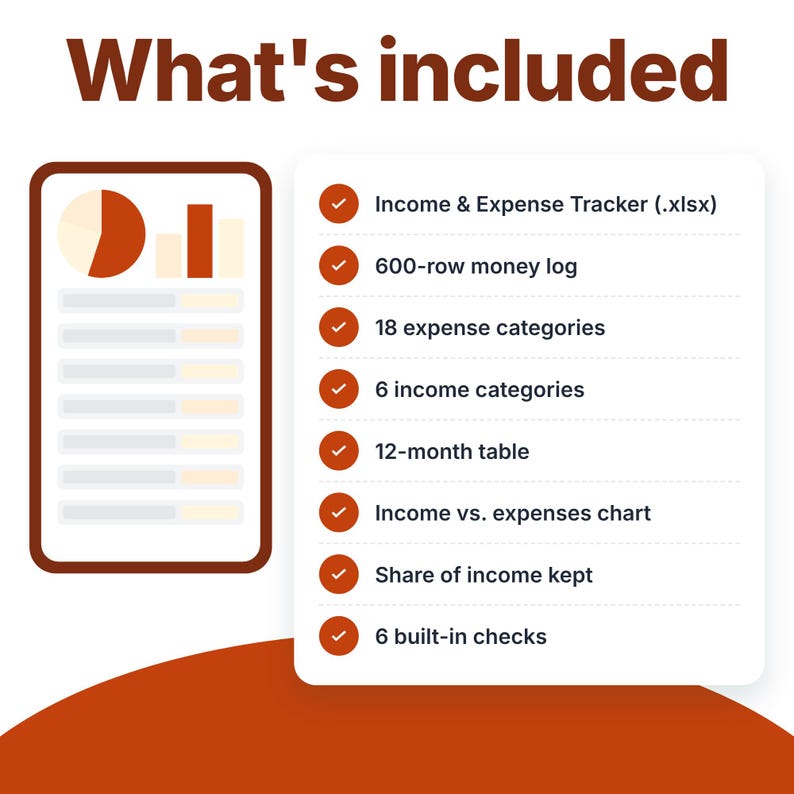 Income and Expense Tracker, Monthly Spending Log, Simple Budget ...