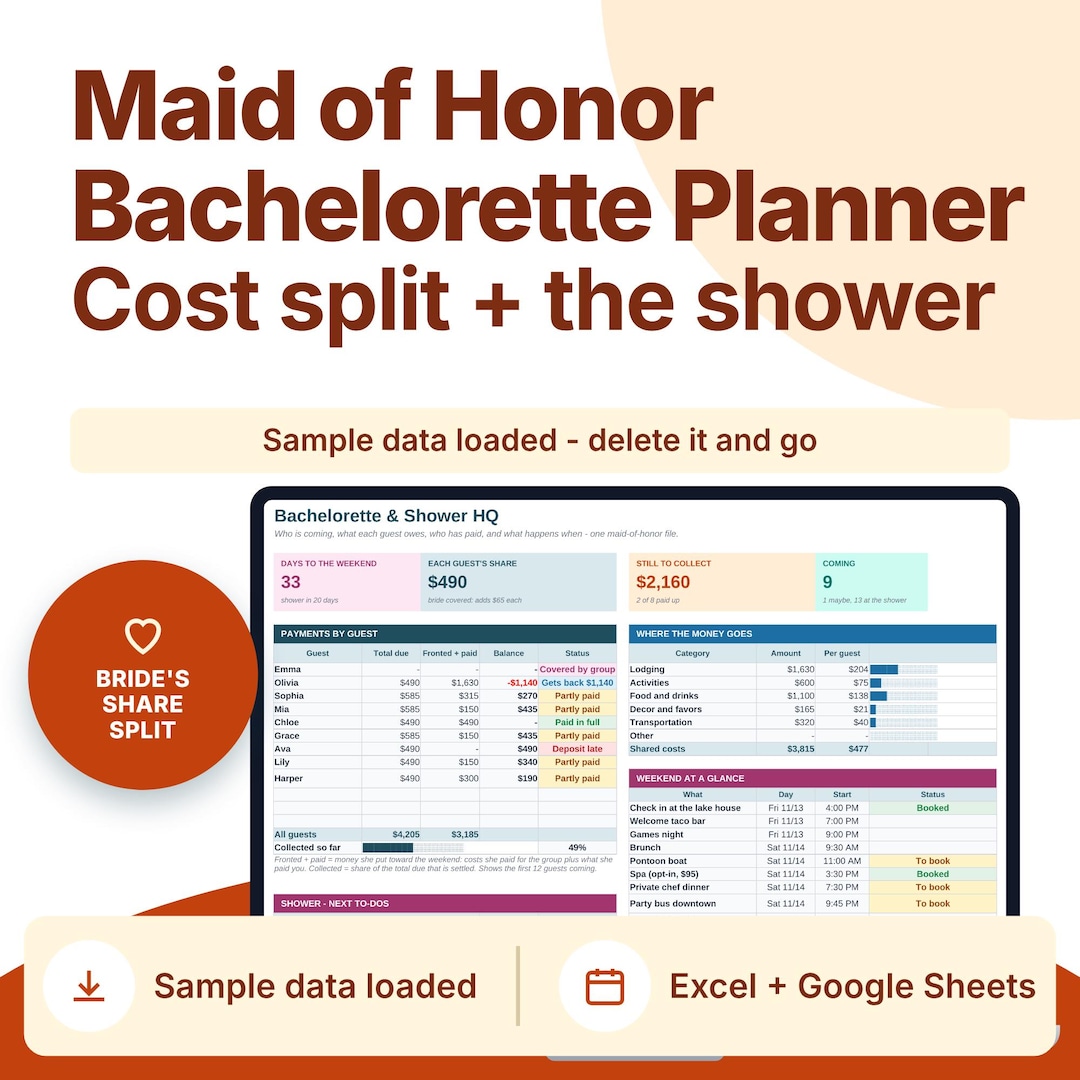 Bachelorette Party Planner, Maid of Honor Cost Split, Bridal Shower ...