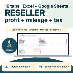Könnte beinhalten: Eine digitale Tabellenkalkulation zur Verfolgung von Gewinnen, Kilometerstand und Steuern für Wiederverkäufer mit 10 Reitern für Excel und Google Sheets. Die Oberfläche zeigt ein monatliches und jährliches Dashboard mit Finanzdaten.