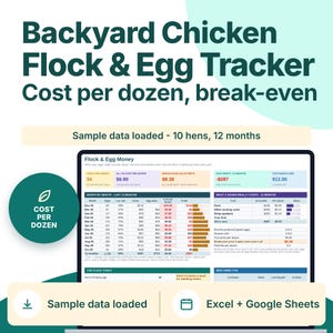 May include: A digital spreadsheet template titled Backyard Chicken Flock & Egg Tracker Cost per dozen, break-even. The interface displays financial data for 10 hens over 12 months, including egg production, costs, and profit metrics for Excel and Google Sheets.