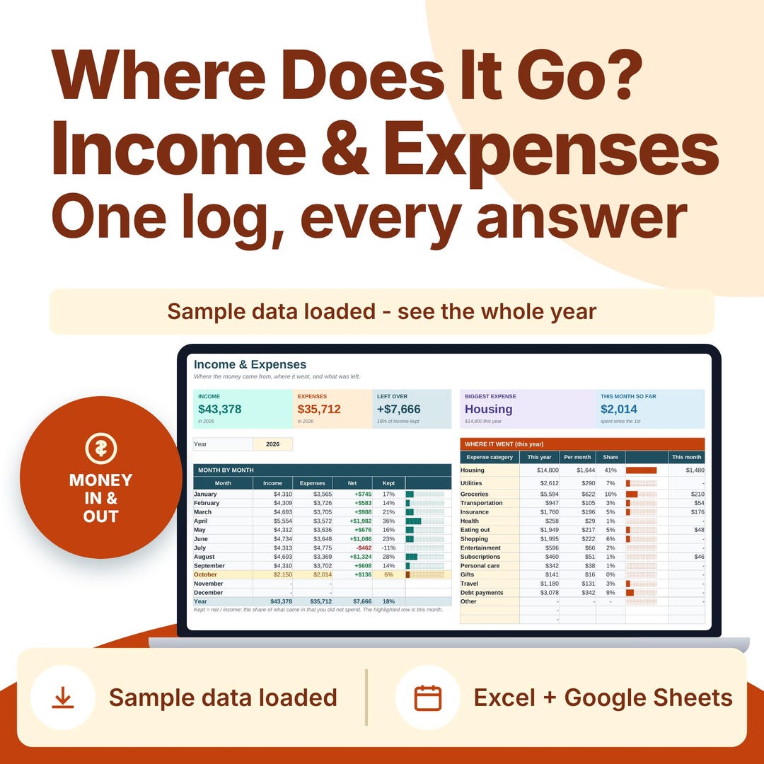 Income and Expense Tracker, Monthly Spending Log, Simple Budget ...
