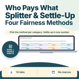 Pode incluir: Um modelo de planilha digital para Excel e Google Sheets intitulado Who Pays What Splitter & Settle-Up Four Fairness Methods. A interface exibe dados financeiros, incluindo custos mensais, dívidas individuais e saldos em 14 abas.