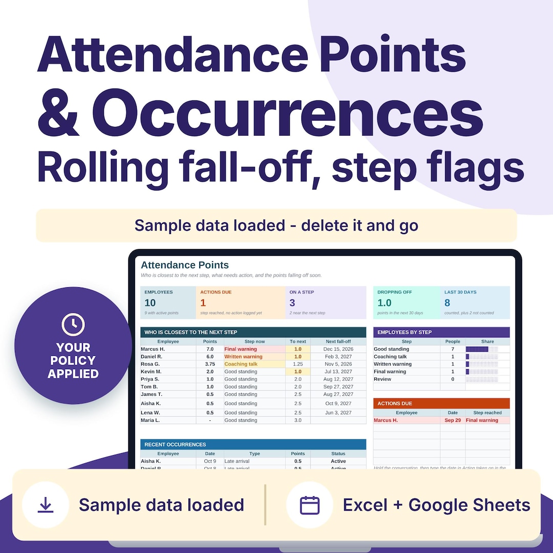 Employee Attendance Tracker With Points and Occurrences, Rolling Fall ...