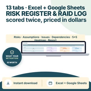 Puede incluir: Una plantilla digital de registro de riesgos y registro RAID para Excel y Google Sheets con 13 pestañas. La interfaz muestra riesgos, suposiciones, problemas, dependencias y un mapa de calor 5x5. Una insignia circular dice: What your mitigation is worth.