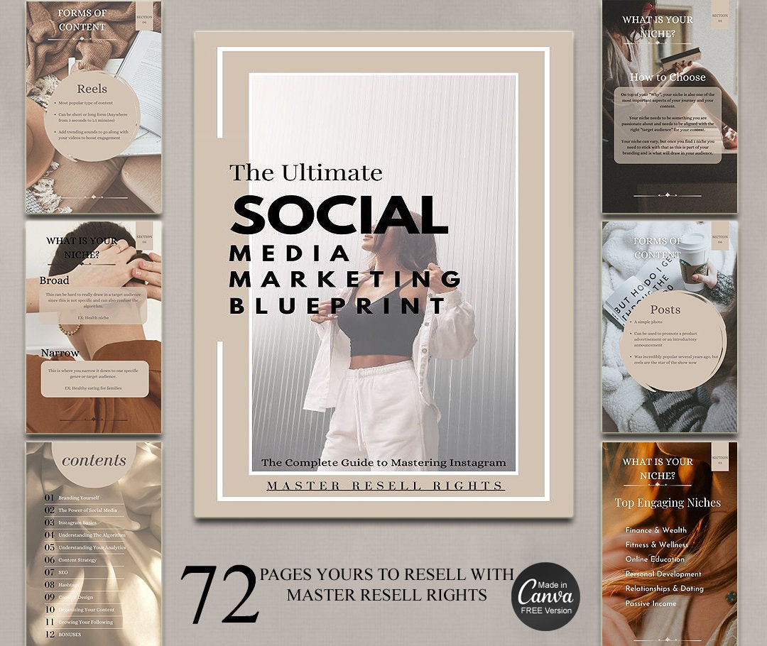 Master Resell Rights the Ultimate Social Media Marketing Blueprint ...