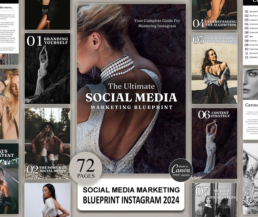Master Resell Rights the Ultimate Social Media Marketing Blueprint ...