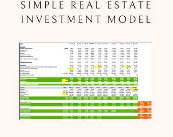Modelo de inversión inmobiliaria