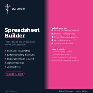 May include: A digital graphic for a Spreadsheet Builder tool by Lily Studio. The dark blue and pink layout features text detailing features like .xlsx and .csv creation, Claude.ai integration, and a four-step guide on how to use the skill file.