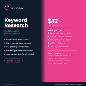 May include: A digital graphic for a Keyword Research service by Lily Studio. The dark blue left side lists features like search intent and buyer journey mapping. The bright pink right side outlines the process and benefits for Claude.ai users.