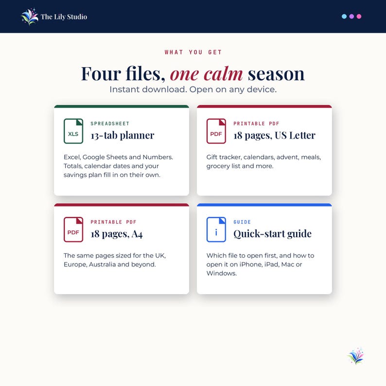 The four files included: spreadsheet, Letter PDF, A4 PDF and quick-start guide