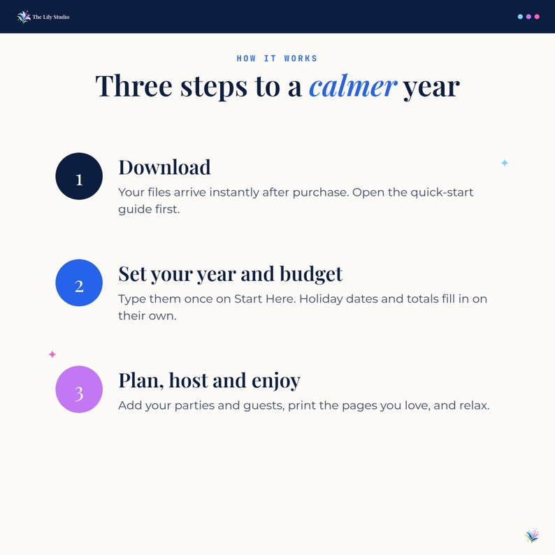 How it works in three steps: download your files, set your year and budget on the Start Here tab, then plan, host and enjoy.