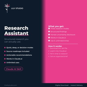 Pode incluir: Um gráfico de produto digital para o Assistente de Pesquisa da Lily Studio, com um fundo dividido em azul escuro e rosa brilhante. O texto inclui Research Assistant, Claude AI Skill, e lista recursos como três modos de pesquisa, descobertas estruturadas e passos de funcionamento para a integração no Claude.ai.