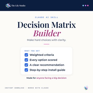 Op de afbeelding: Een digitale productafbeelding met de titel Claude AI Skill Decision Matrix Builder. Het bevat een lijst met wat u krijgt: gewogen criteria, elke optie gescoord, een duidelijke aanbeveling en een stapsgewijze installatiehandleiding. De tekst bevat Made for anyone facing a big decision, Instant Download en Works with Claude.