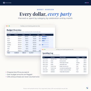 Budget Overview tab showing planned and spent amounts by category with blue progress bars, next to a Spending Log of holiday purchases, shown with sample entries.