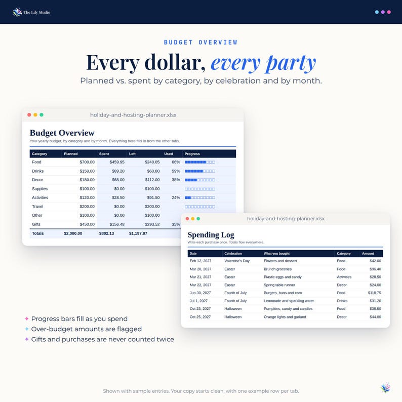 Budget Overview tab showing planned and spent amounts by category with blue progress bars, next to a Spending Log of holiday purchases, shown with sample entries.