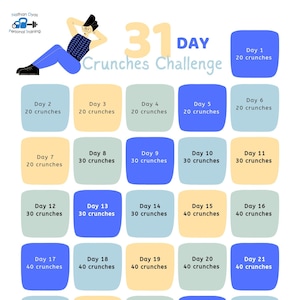 31 Day crunches Challenge