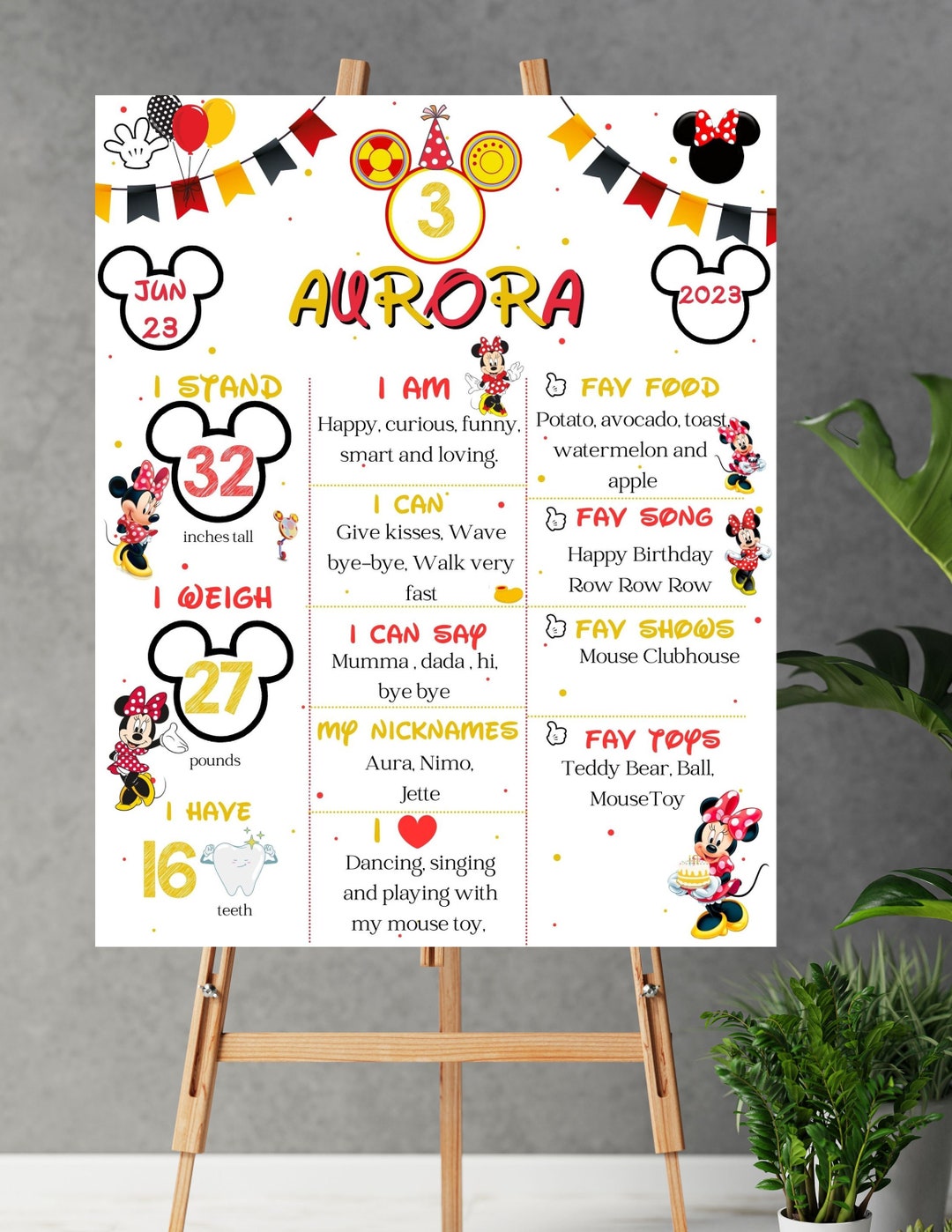 Minnie Mouse Girl Birthday Milestone Poster Template Editable Etsy