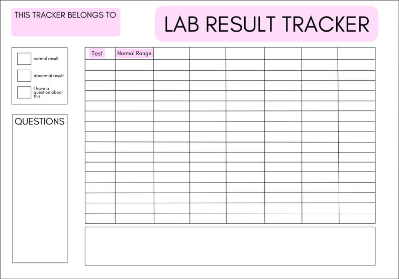 Op de afbeelding: Een printbare labresultaten tracker met een roze koptekst die "LAB RESULT TRACKER" zegt. De tracker heeft kolommen voor "Test", "Normaal bereik" en een sectie voor vragen. Er zijn selectievakjes voor "normaal resultaat", "abnormaal resultaat" en "Ik heb een vraag hierover".