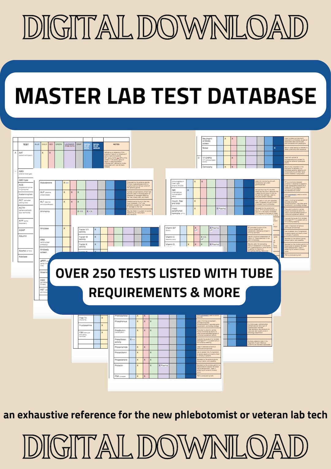 Master Lab Test Database Over 250 Tests Listed With Tube Types