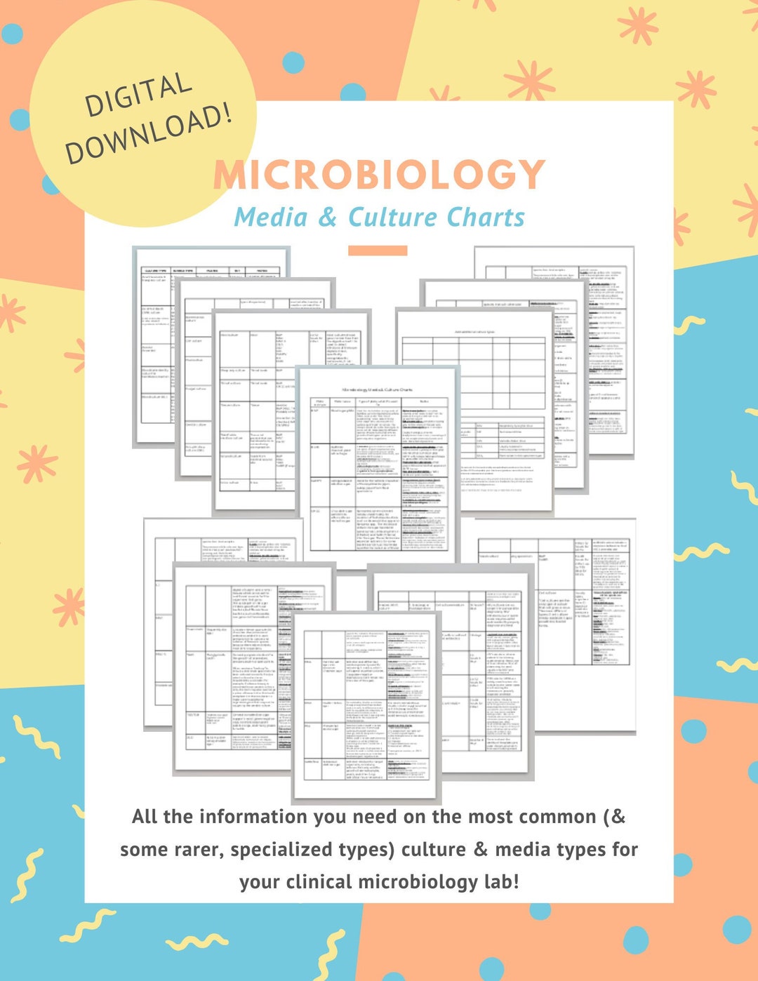 Microbiology Culture & Media Charts Mlt/mls/phd Clinical and Medical