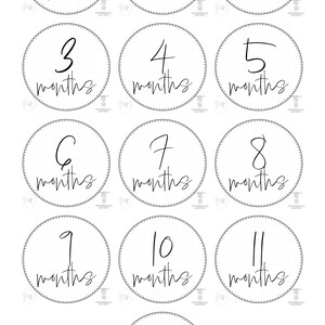 Baby Monthly Milestones - Engels | Modern Baby Maandkaarten | INSTANT DIGITALE DOWNLOAD |